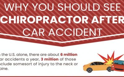 Why you Should See a Chiropractor After a Car Accident?