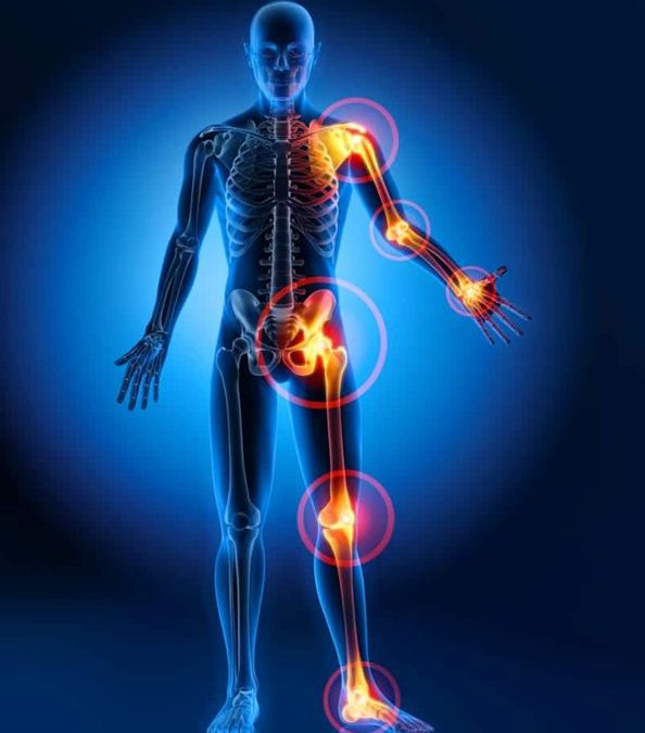 Joint Injections for Osteoarthritis Pain
